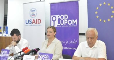 Pod lupom: Izborne nepravilnosti već sada ukazuju na to da izbori neće biti slobodni i pošteni Pod lupom: Izborne nepravilnosti već sada ukazuju na to da izbori neće biti slobodni i pošteni
