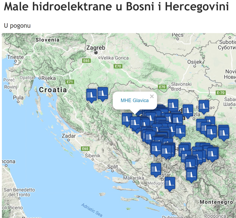 Mini hidrocentrale koje su u pogonu u BiH